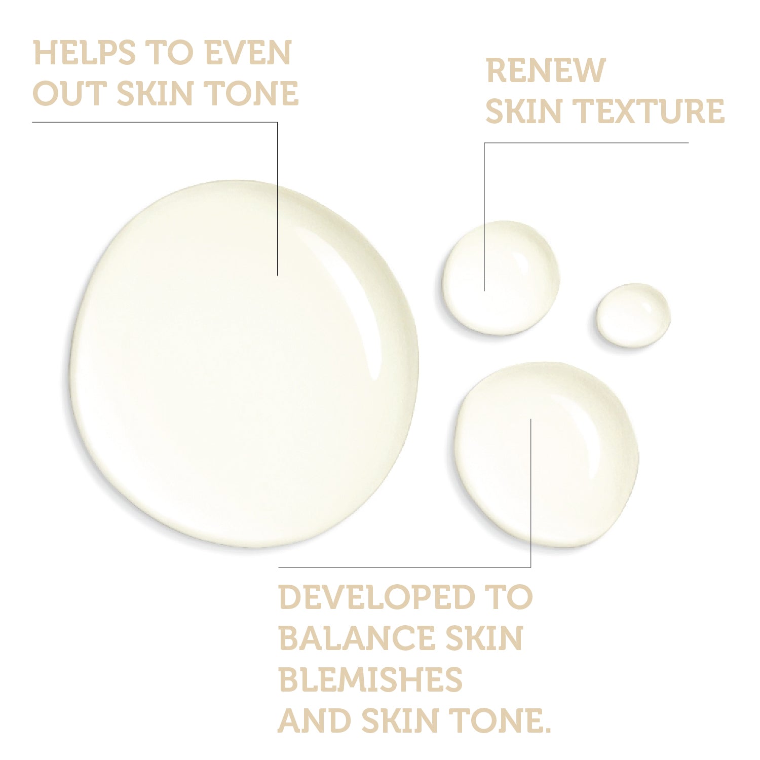 Corrective Cream for Dark Spots and Blemishes with Arbutin, Lumisphere and Collagen Type I & III