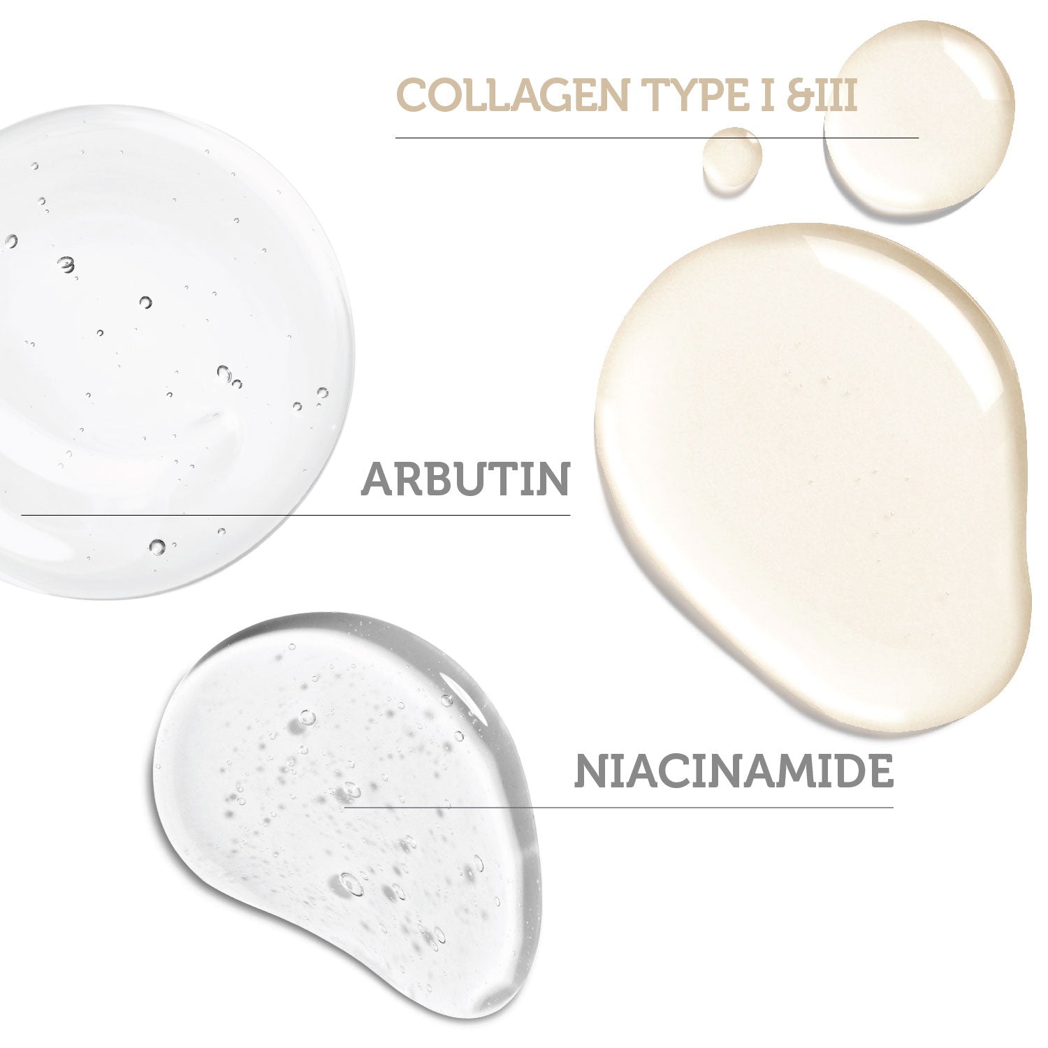 Corrective Cream for Dark Spots and Blemishes with Arbutin, Lumisphere and Collagen Type I & III