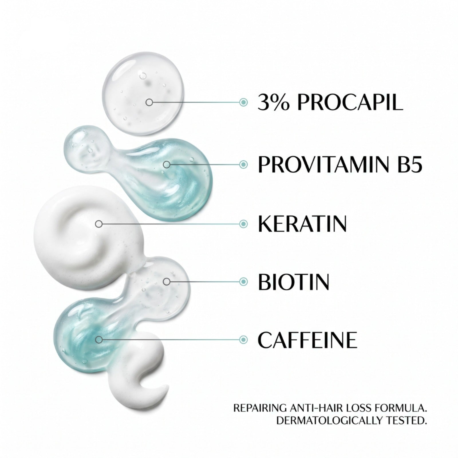 Șampon Anti-Căderea Părului cu Procapil și Keratină Dr. Okay 300ml
