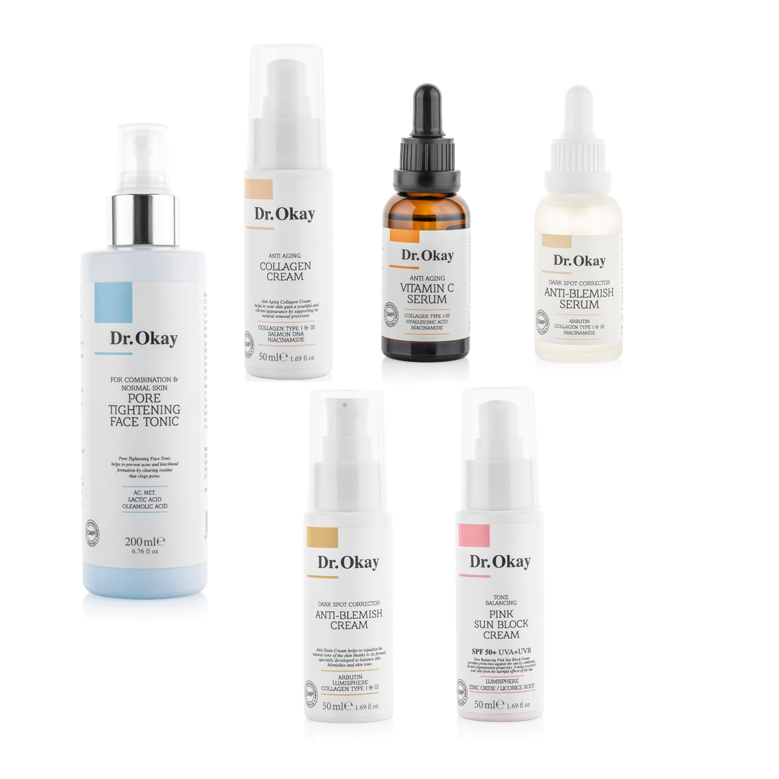 Rutină pentru Reducerea Petelor și Strângerea Porilor