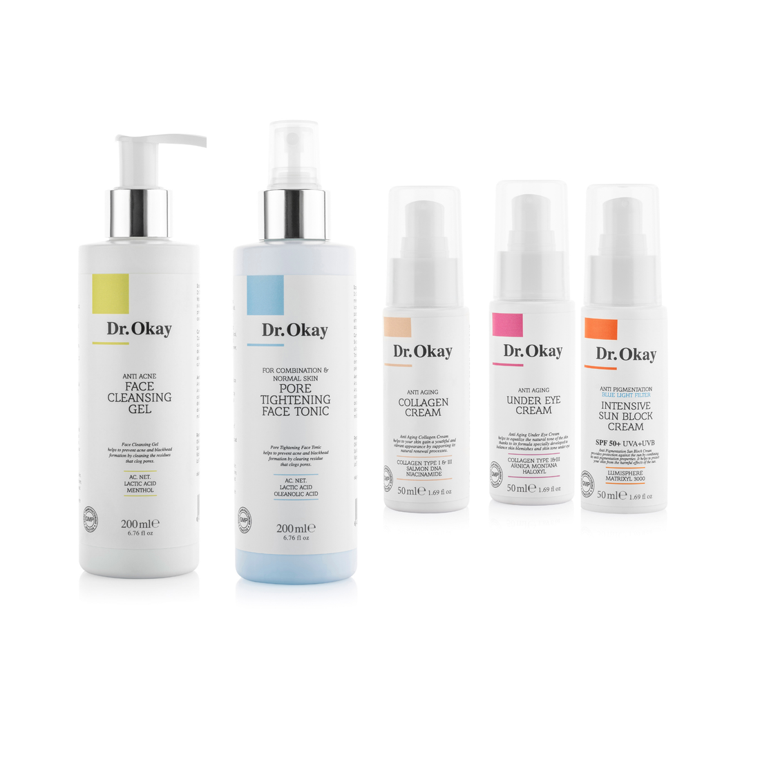 Rutina pentru Pori Dilatați și Pete Pigmentare