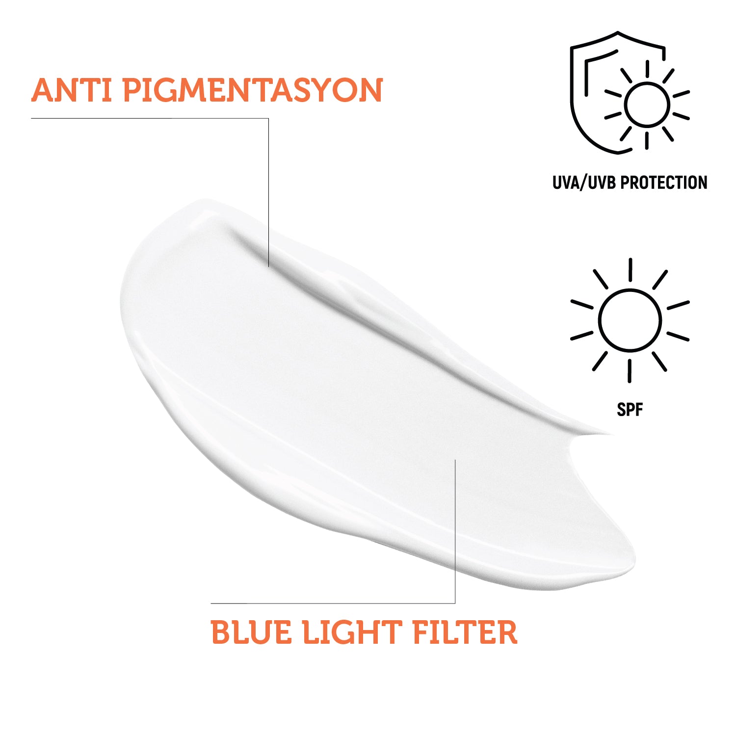Cremă SPF 50+ – Protecție UV, Anti-Pete &amp; Filtru de Lumină Albastră
