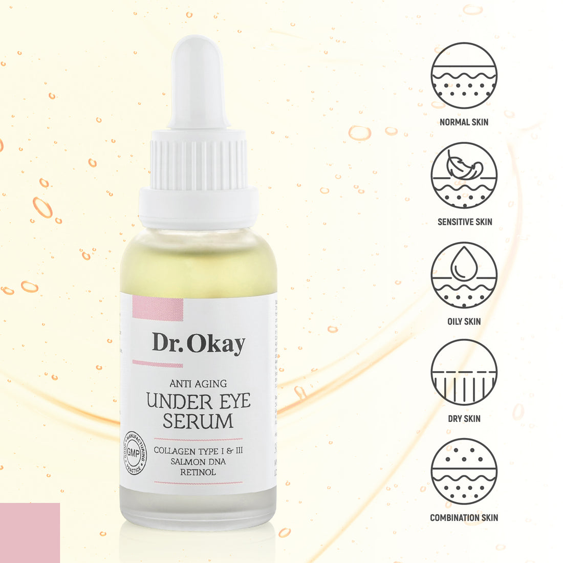 Ser Anti-Îmbătrânire Pentru Ochi cu Colagen Tip I &amp; III, ADN Somon și Retinol
