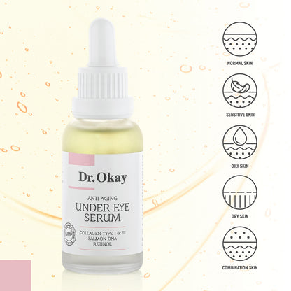 Ser Anti-Îmbătrânire Pentru Ochi cu Colagen Tip I &amp; III, ADN Somon și Retinol