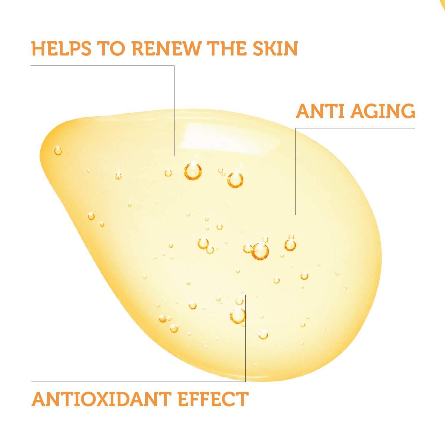 Ser Anti-Îmbătrânire cu Vitamina C, Colagen Tip I-III, acid Hialuronic și Niacinamidă