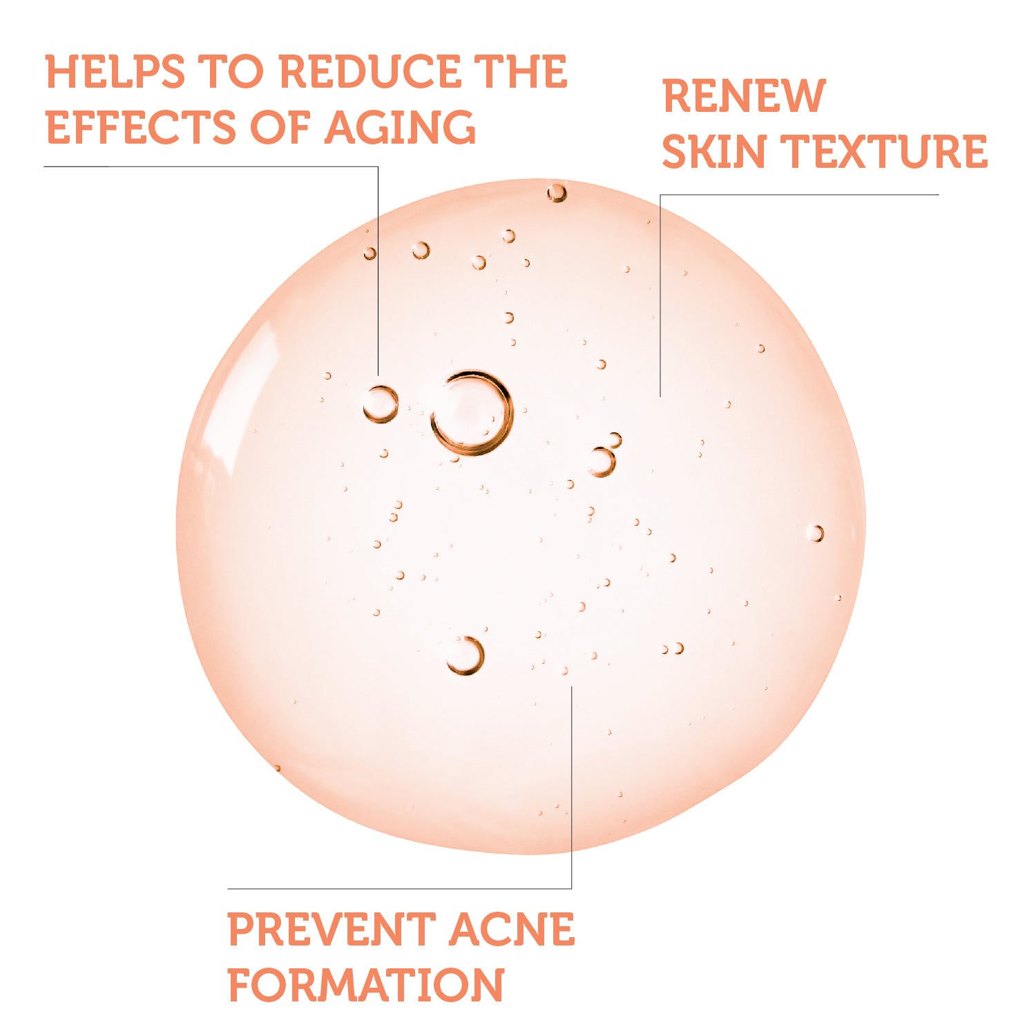 Anti-Acne Serum with Retinol, Collagen Type I &amp;amp; III and Niacinamide Collagen Type I&amp;amp;III Niacinamide