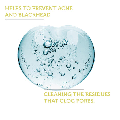 Gel Facial de Curățare Anti-Acnee cu acid lactic și mentol