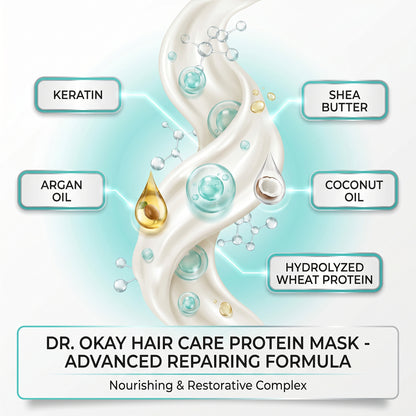Mască Proteică pentru Reparare și Hidratare cu Keratină și Ulei de Argan Dr. Okay 250ml