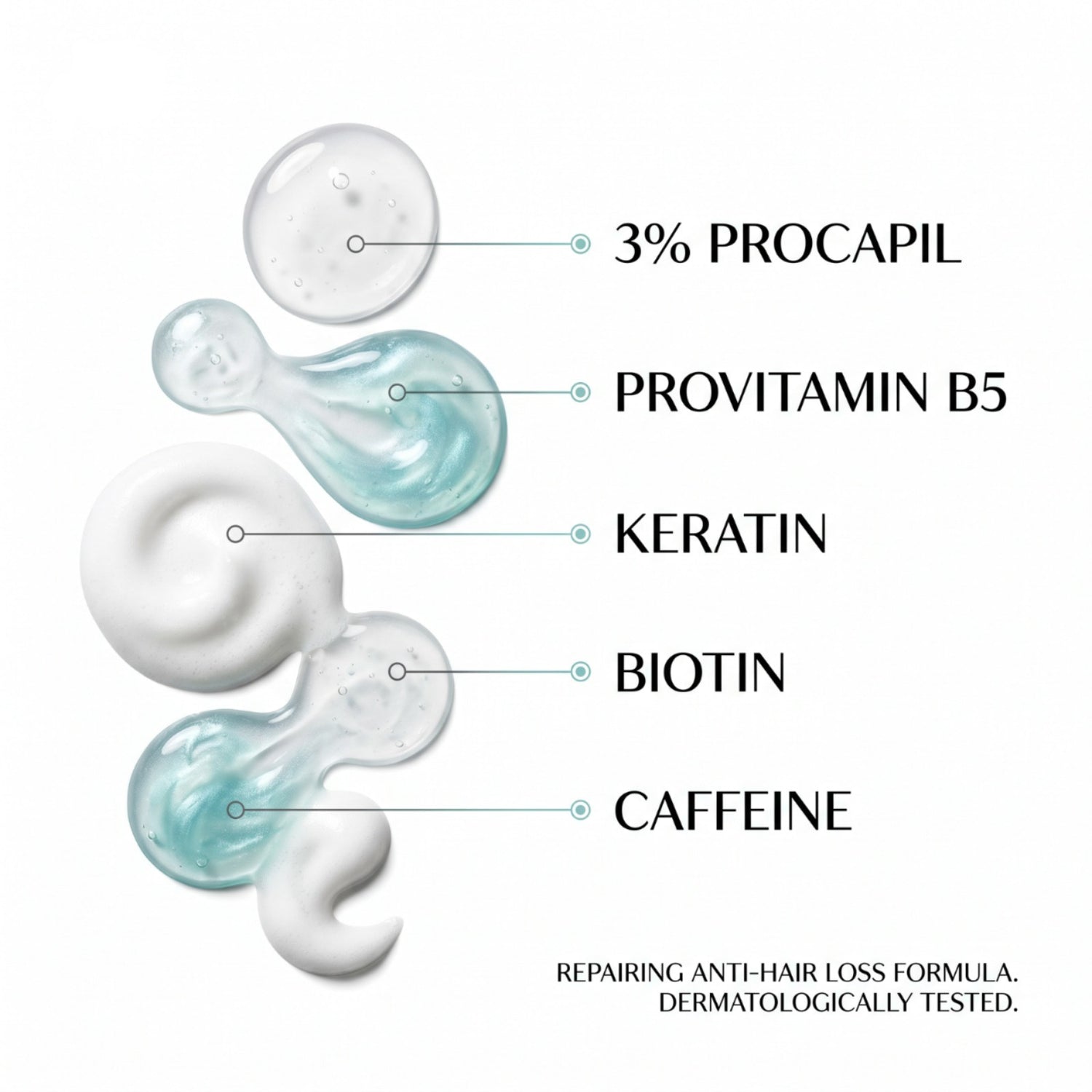 Șampon Anti-Căderea Părului cu Procapil și Keratină Dr. Okay 300ml