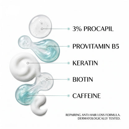 Șampon Anti-Căderea Părului cu Procapil și Keratină Dr. Okay 300ml