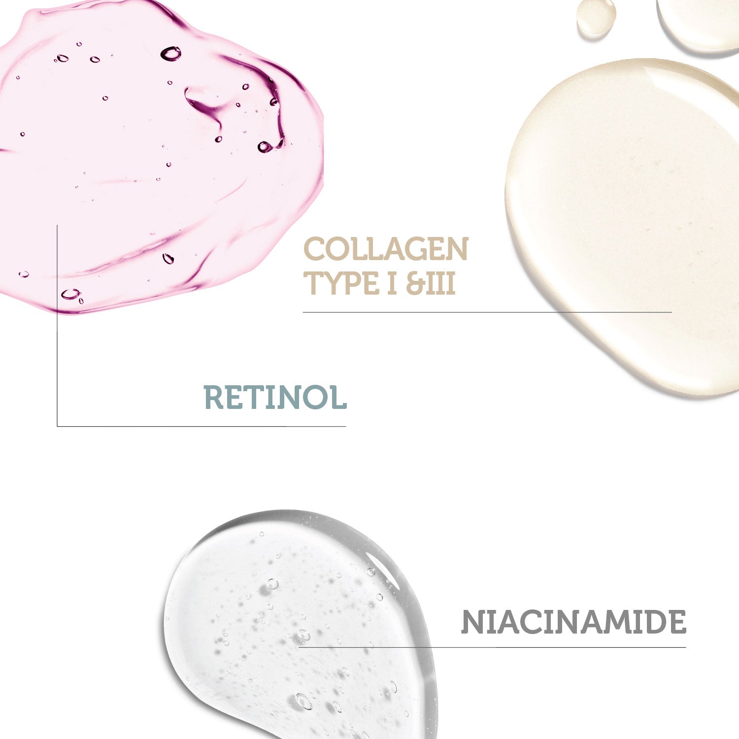 Anti-Acne Serum with Retinol, Collagen Type I &amp;amp; III and Niacinamide Collagen Type I&amp;amp;III Niacinamide