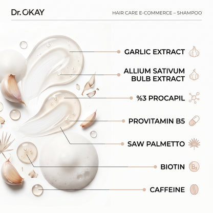 Dr. Okay Garlic Extract Shampoo – Șampon Profesional Anti Hair Loss cu Biotină și Cafeină 300ml