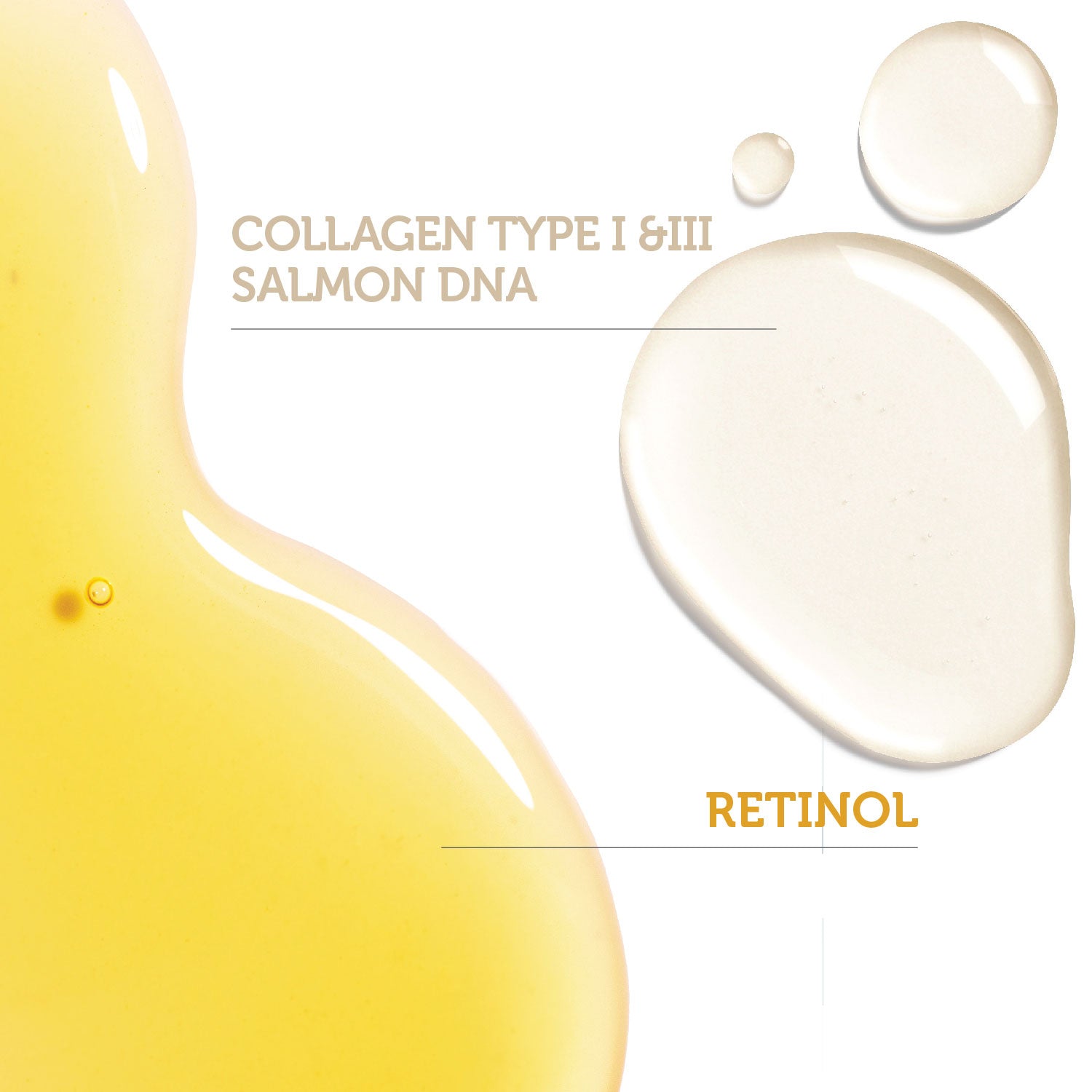 Ser Anti-Îmbătrânire Pentru Ochi cu Colagen Tip I &amp; III, ADN Somon și Retinol
