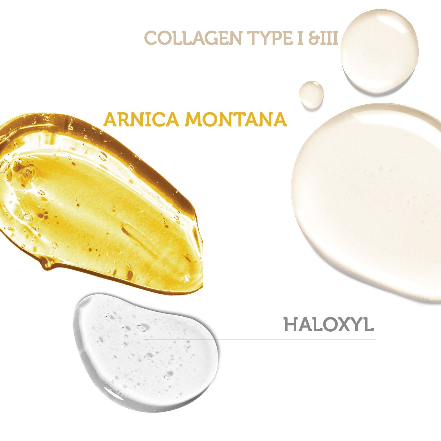Cremă Anti-Îmbătrânire Pentru Zona Ochilor cu colagen tip I &amp; III, Arnica Montana și Haloxyl