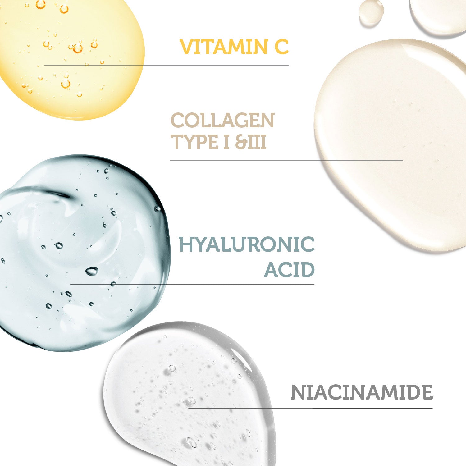 Ser Anti-Îmbătrânire cu Vitamina C, Colagen Tip I-III, acid Hialuronic și Niacinamidă